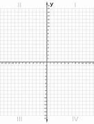 Image result for Empty Plot Graph