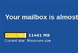 Image result for Free Image of Outlook Mailbox Full