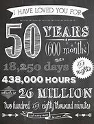 Image result for 50th Wedding Anniversary Card Sayings