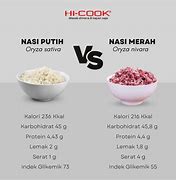 Image result for Nasi Merah