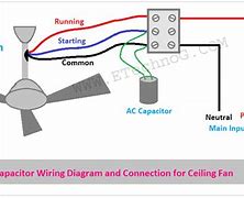 Image result for Fan Capacitor Wiring Diagram