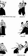 Image result for Aikido Step by Step