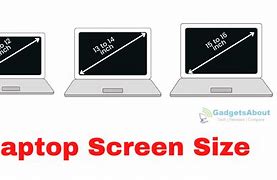 Image result for Laptop Screen Size Image