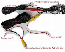 Image result for Reverse Camera Wiring Diagram 5 Wire