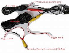 Image result for Car Reverse Camera Wiring Diagram