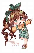 Image result for Cute Anime Chibi Faces