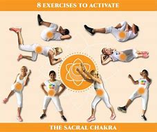 Image result for Sacral Chakra Exercises