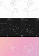 Image result for BTS Love Yourself Album Contents