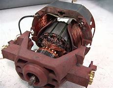 Image result for Field Coil