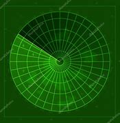 Image result for 9GZ Screen Radar