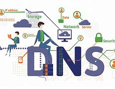 Image result for DNS IP