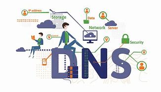 Image result for DNS Server Hardware