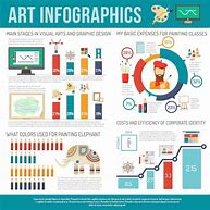 Image result for Information Art