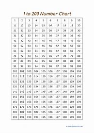 Image result for 101-200 Number Chart