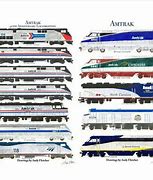 Image result for Amtrak Surfliner P42