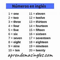 Image result for Ingles Basico