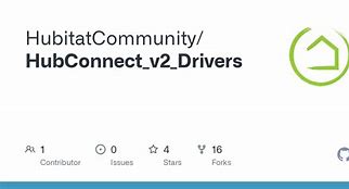 Image result for Hub Connect