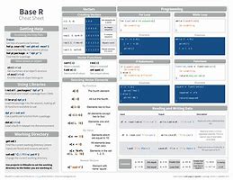 Image result for R Cheat Sheet