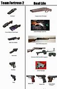 Image result for TF2 Scout Weapons