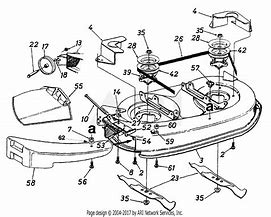 Image result for Yard Machine Lawn Mower Parts