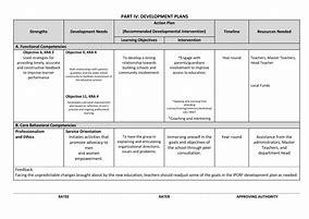 Image result for Developmental Action Plan Examples