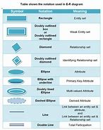 Image result for Ner Aerolite Diagrams