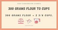 Image result for 300 Grams to Cups