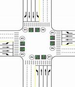 Image result for Channelized Intersection