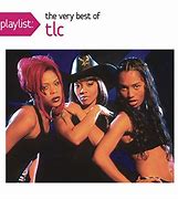 Image result for TLC Album Cover