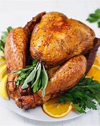 Image result for Kansas City Smoked Turkey Recipe