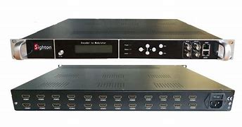 Image result for Best HDMI Modulator