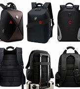 Image result for Hard Shell Pig Backpack