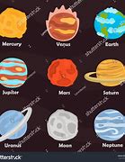 Image result for Planets Colours