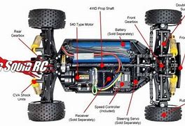 Image result for Tamiya Dual Ridge