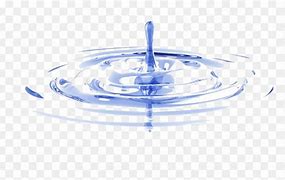 Image result for Water Drop Circle