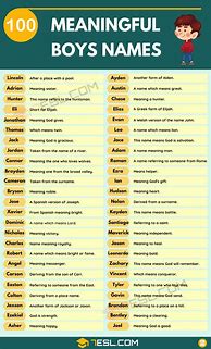 Image result for English Boy Names