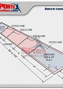 Image result for Bocce Ball Court Diagram