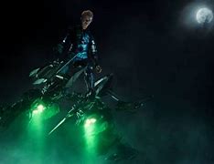 Image result for Green Goblin Wallpaper Splatter