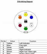 Image result for 7 Pin Trailer Plug Wiring Diagram