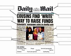 Image result for Features of a Newspaper Article KS1