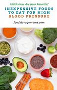 Image result for Good Food for High Blood Pressure