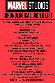 Image result for Marvel Movies Timeline Order List