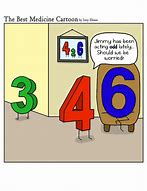 Image result for Math Humor Cartoon