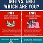 Image result for ENFJ Things