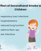 Image result for Children Vaping and Smoking