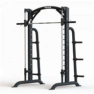 Image result for Olympus Smith Machine