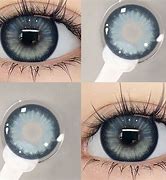 Image result for Lens Bliur