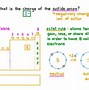 Image result for Sulfide Charge