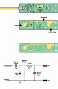 Image result for RF Test Probe