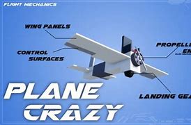 Image result for Plane Crazy Prius